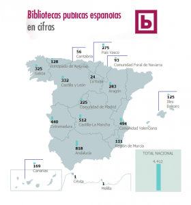 map-est-bibliot